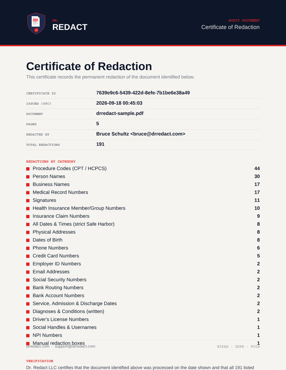Audit certificate for the sample run