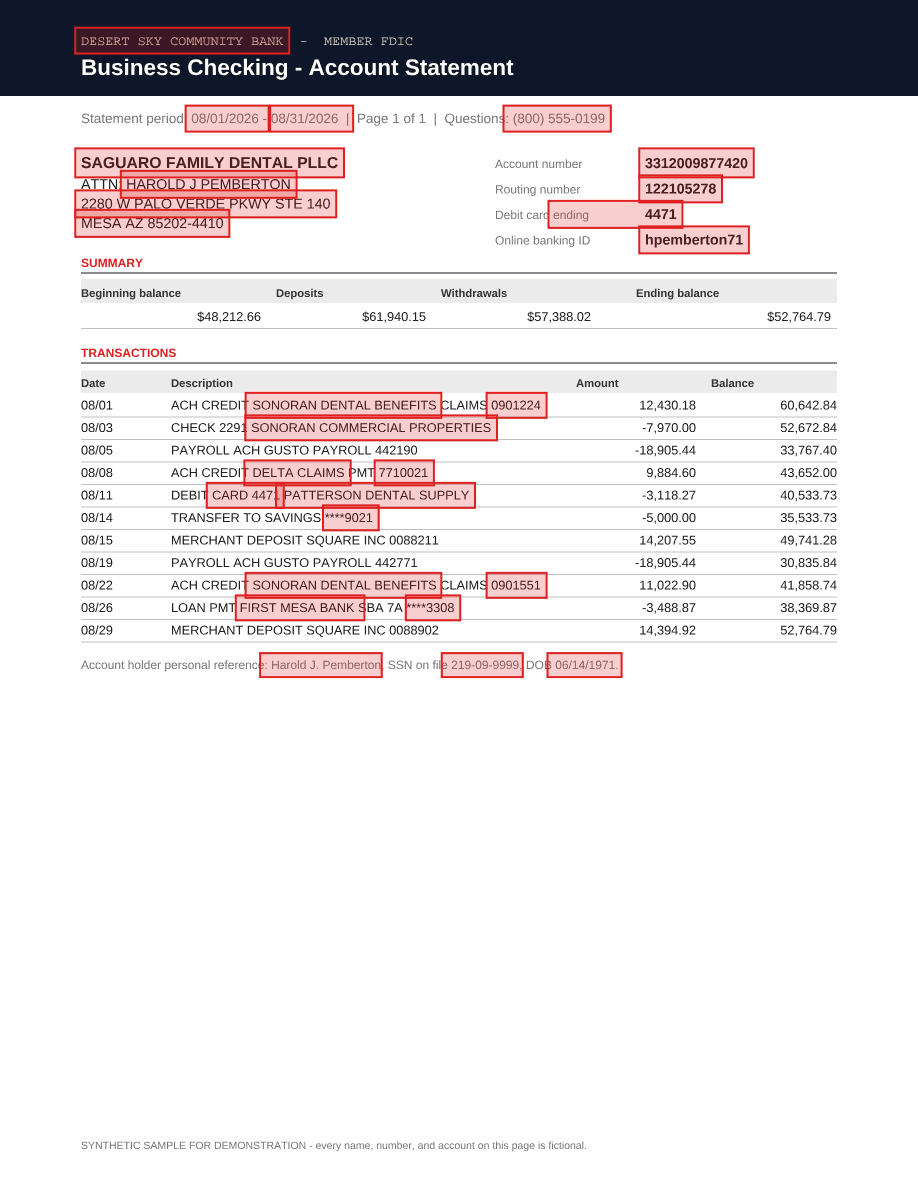 Business bank statement, with detection boxes