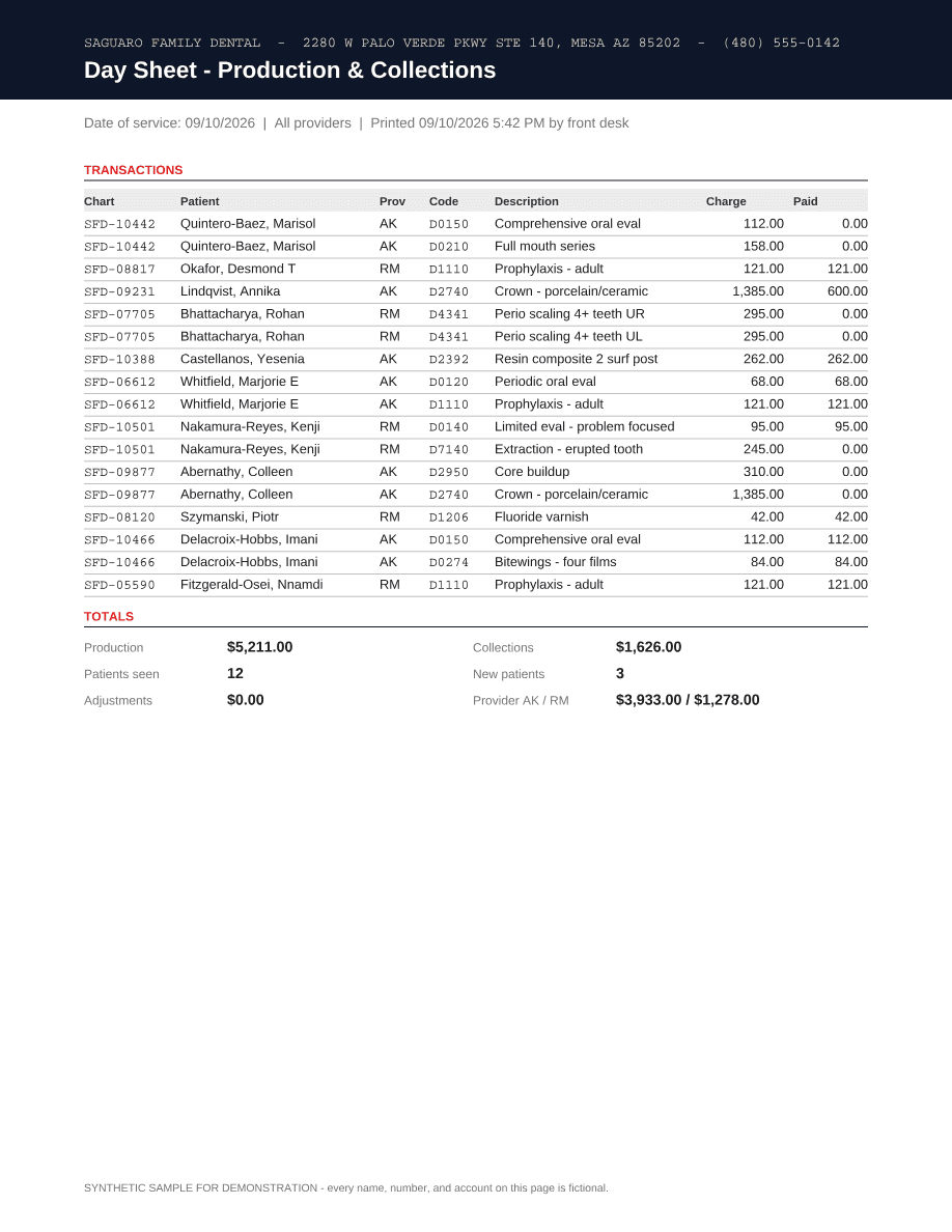 Dental day sheet, original page
