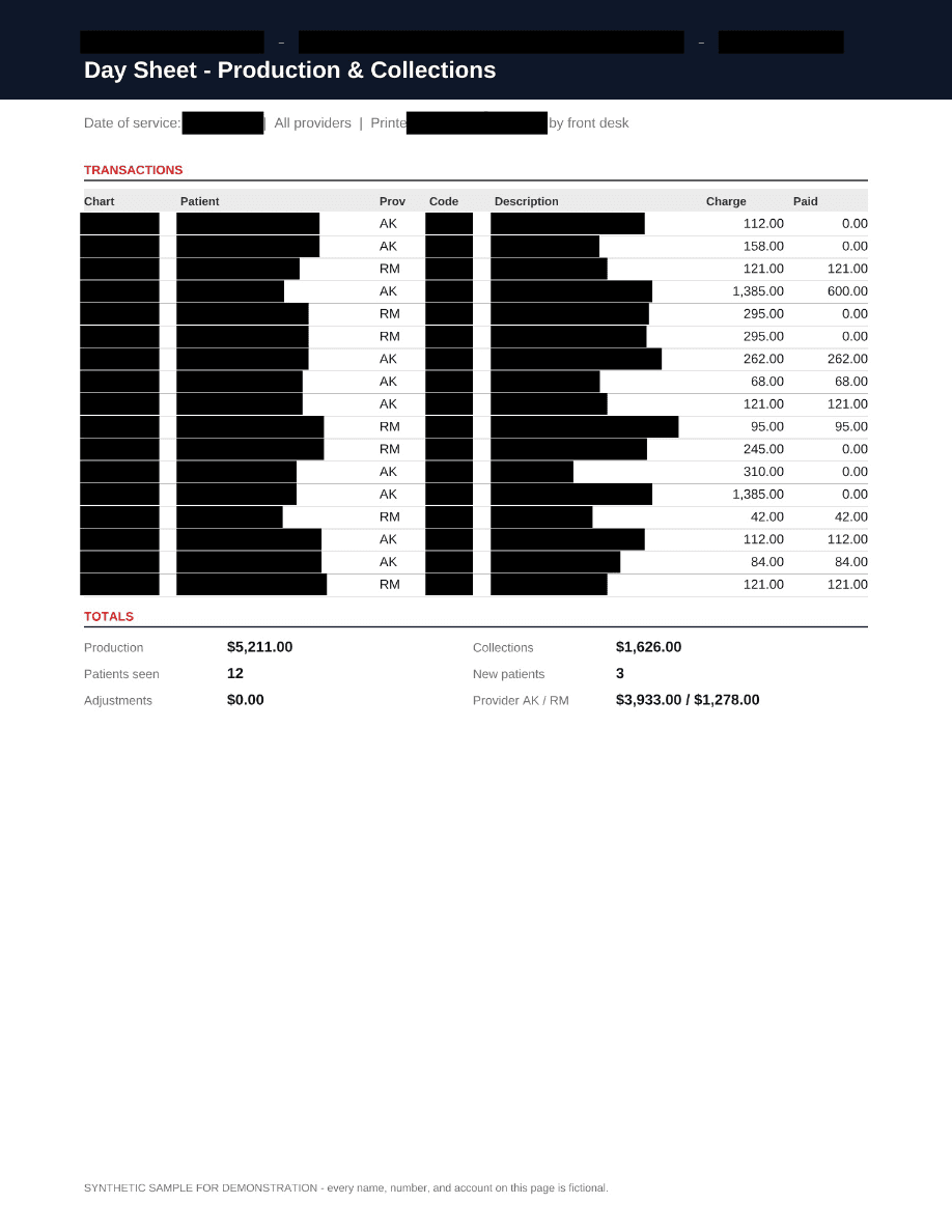 Dental day sheet, after permanent redaction